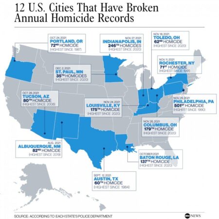 Highest murder rates in the U.S. – The most deadly cities – CBS News