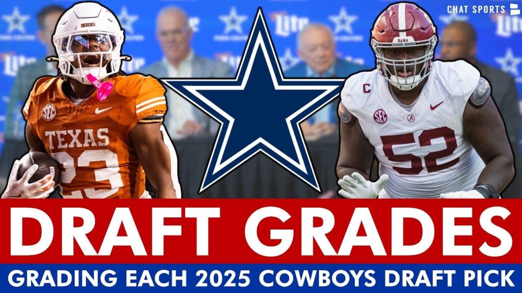 Dallas Cowboys draft targets: Players to watch at NFL combine – Yahoo