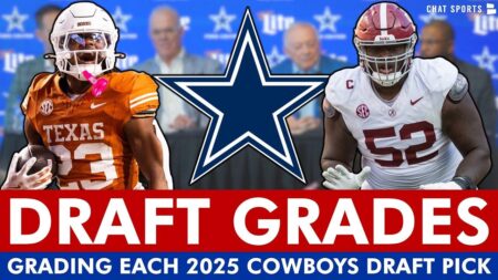 Dallas Cowboys draft targets: Players to watch at NFL combine – Yahoo