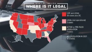 Is Sports Betting Legal in Texas? – Hudson Reporter