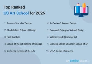US art college network abruptly closes its remaining campuses, shocking students and teachers – The Art Newspaper