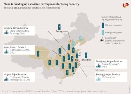Chinese battery manufacturer makes progress on first US factory, rising east of Dallas – The Business Journals