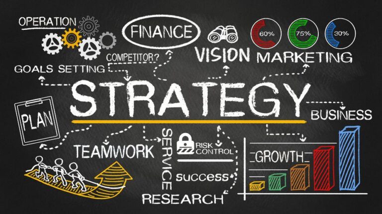 Fast-growth firm discusses strategy – The Business Journals