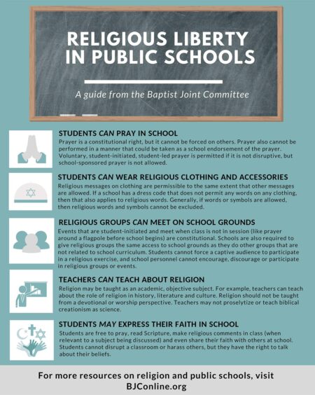 Religion in the Public Schools – Pew Research Center