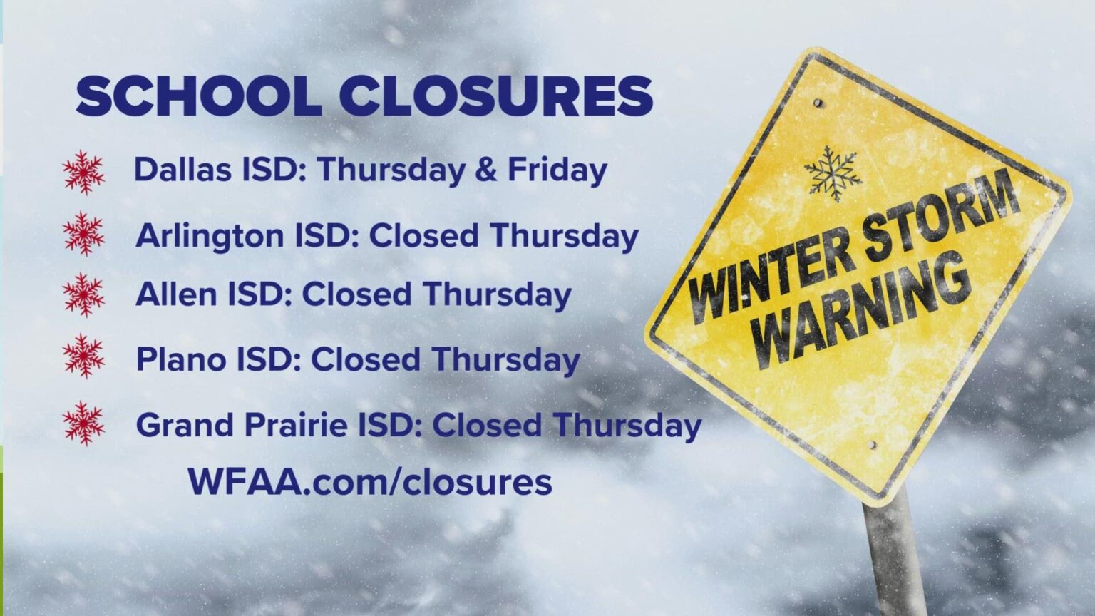 Dozens of Dallas, Texas area schools slated for closure – World Socialist Web Site