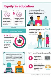 Advancing racial equity in US pre-K–12 education – McKinsey & Company