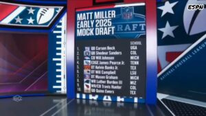 2025 NFL mock draft: Expert projections with Patriots controlling No. 1 pick – USA Today