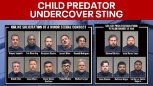 Dallas-Fort Worth: 200 people arrested in national child abuse sting – WFAA