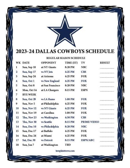 Cowboys schedule: Is Dallas playing today? – Yahoo Sports