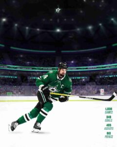 Stars Celebrate Jamie Benn’s 1,000th Career Game – Dallas Sports Nation