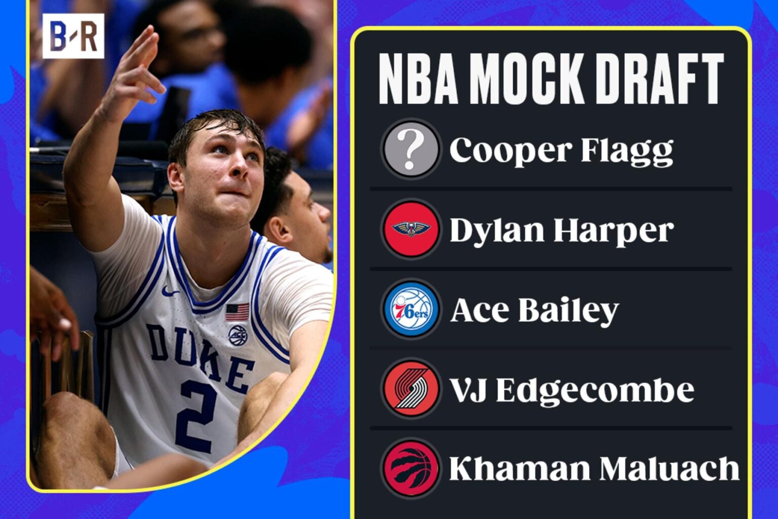 2025 NBA Mock Draft: Two-Round Projections After Draft Lottery – Sports Illustrated