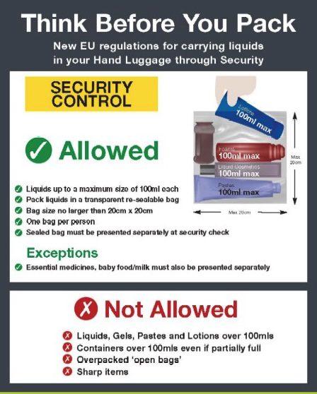 U.S. airports eye change in rules on liquids in carry-ons – Dallas News