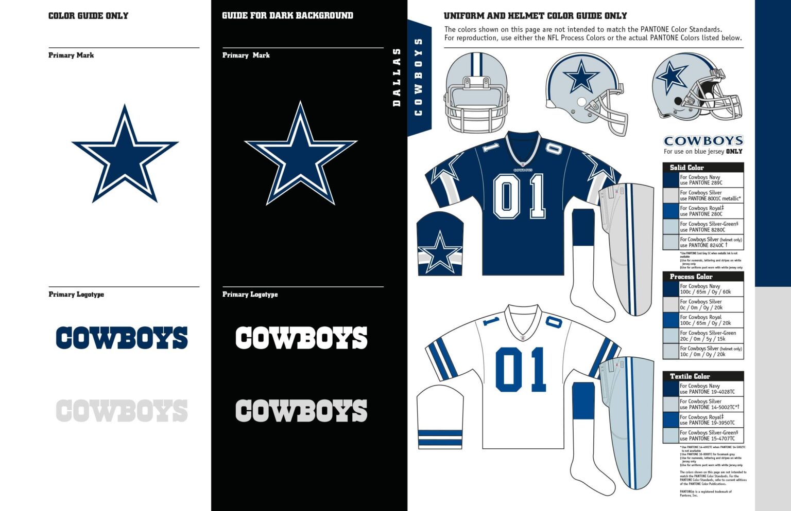 Dallas Cowboys crowned most valuable global sports brand at US$2.9bn – SportsPro