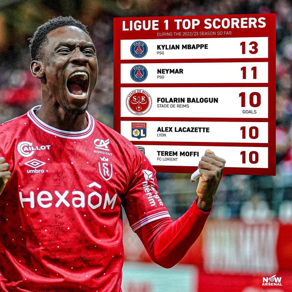 Folarin Balogun’s Late Strike Secures Thrilling Draw for US Against Ecuador in Austin Folarin Balogun’s second-half goal earns US a tie against Ecuador in Austin – Dallas News