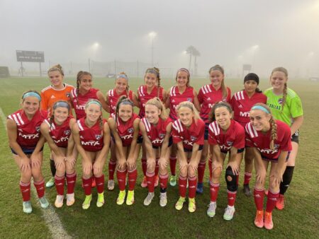 USA TODAY High School Sports Awards: Dallas girls soccer nominees – USA Today