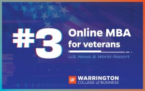 The Best Online MBA Programs In The U.S. For 2025 – Poets&Quants