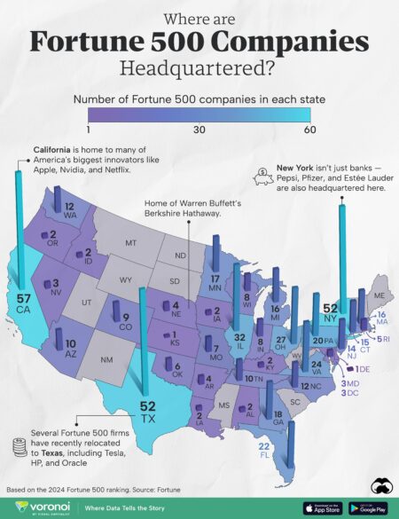 The 15 U.S. Cities Leading the Nation in Fortune 500 Company Revenue The top 15 U.S. cities in the Fortune 500 by revenue – Fortune