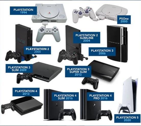 Discover the Ultimate PlayStation Experience: Consoles, Games, Accessories & More PlayStation® Official Site: Consoles, Games, Accessories & More – playstation.com