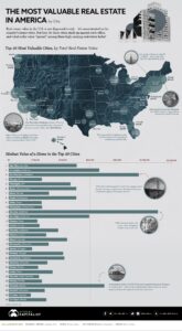 5 US Cities to Buy Houses in Right Now, Per Celebrity Realtor – Business Insider